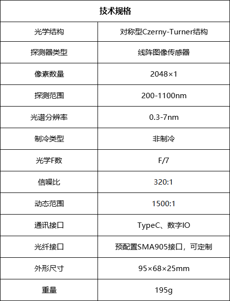 小体积便携式微型光纤光谱仪